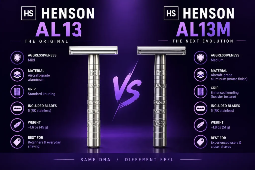 Henson AL13 vs AL13M Comparison